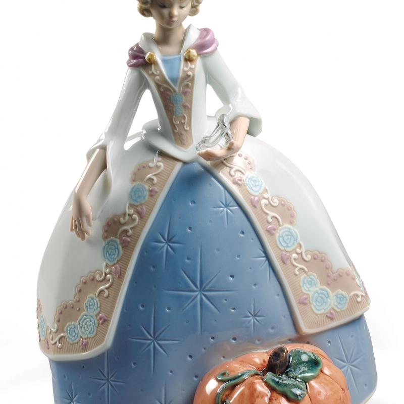 Lladro Cinderella Figurine 01009353